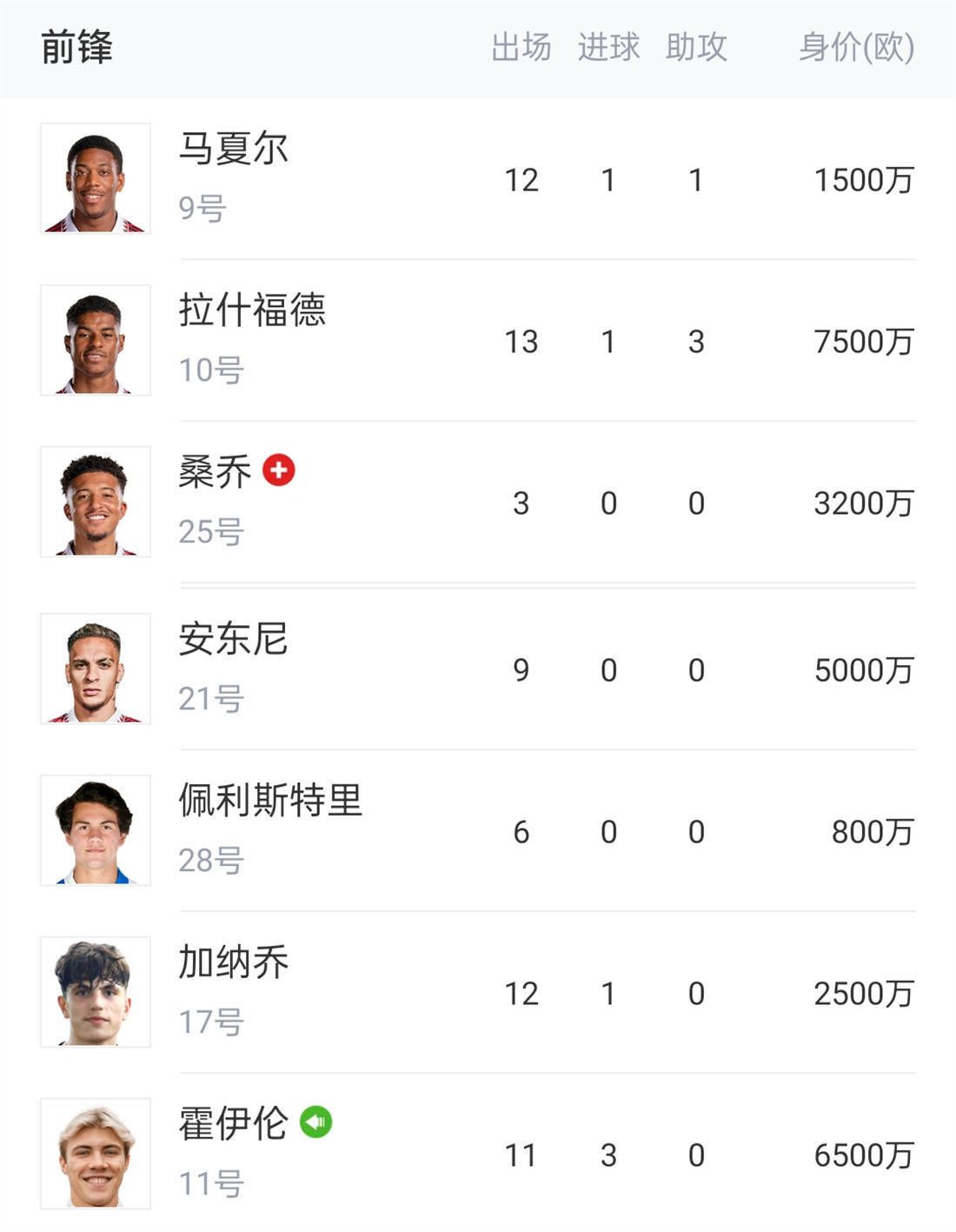 国米1-0领先博洛尼亚加时赛第21分钟，博洛尼亚的角球，利科扬尼斯开向后点，皮球在出底线前被勾了回来，别克马破门！